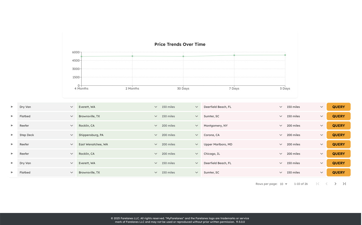 plat-rates-2